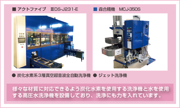 洗浄機｜株式会社ヤマキン
