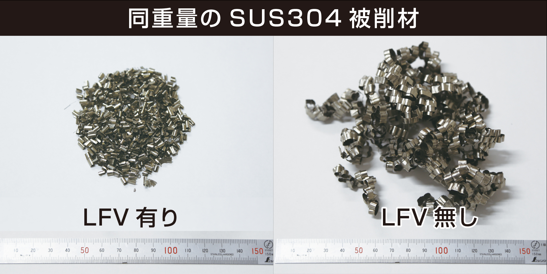 被削材の微細化｜株式会社ヤマキン