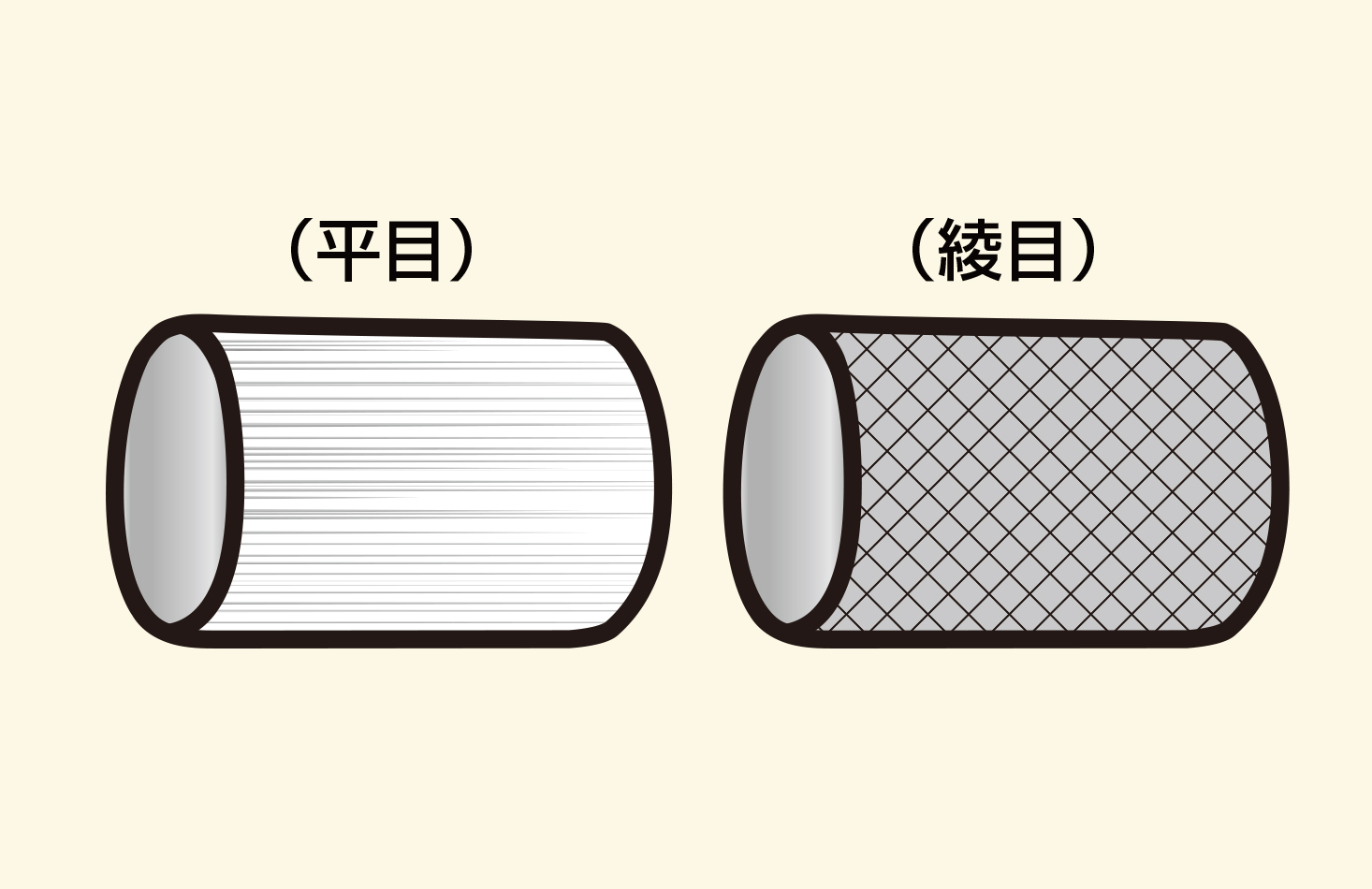 ローレット｜株式会社ヤマキン